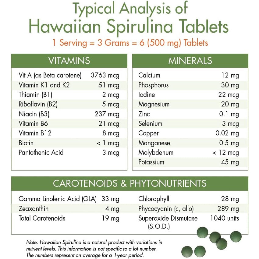 Low Cost PH | Nutrex Hawaii, Pure Hawaiian Spirulina 500 mg, Vegan, Supports Immune System, Heart.