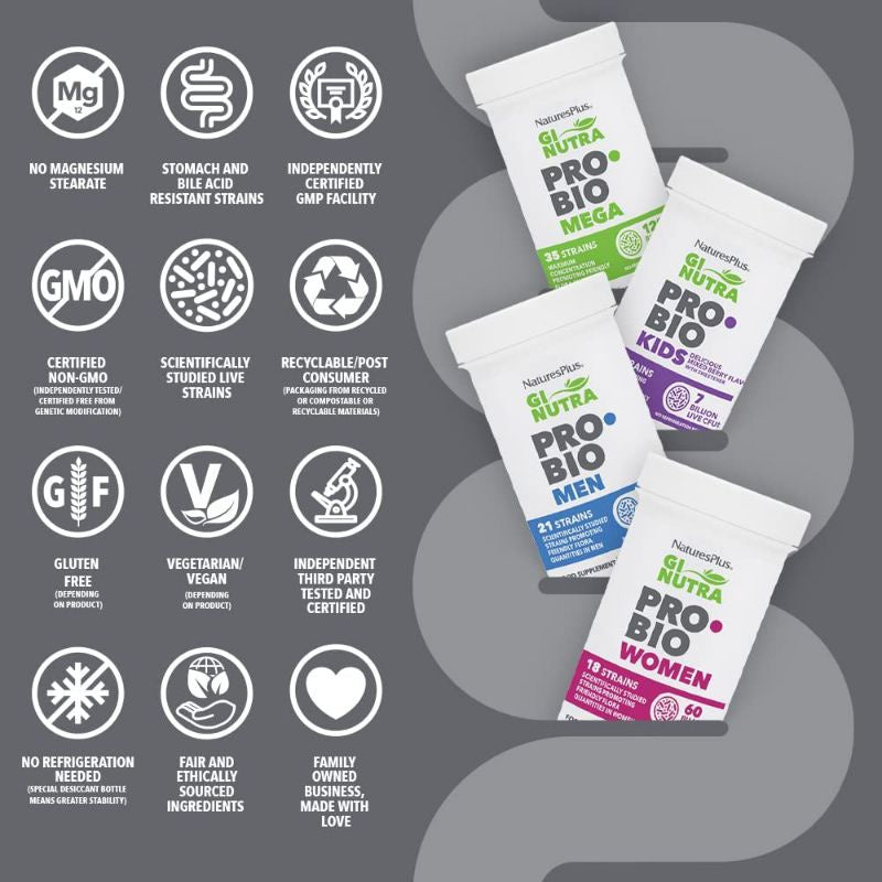 LowCostPh | NaturesPlus, GI Natural Probiotic Mega, 120 Billion CFU, Men, Women,60 Billion, Kids,
