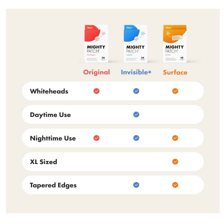 USAOnhand| Hero Cosmetics, Mighty Patch, Invisible+, 39 Patches