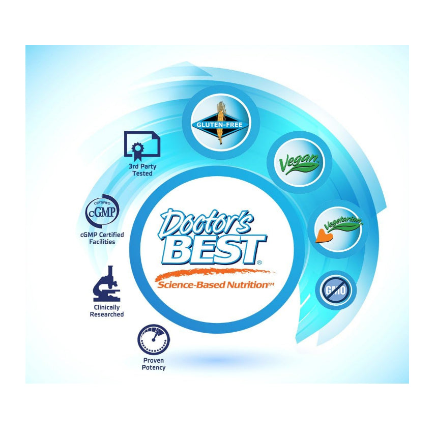 LowCostPH | Doctor's Best, Fully Active Folate 400 with Quatrefolic, 400 mcg, 90 Veggie Caps