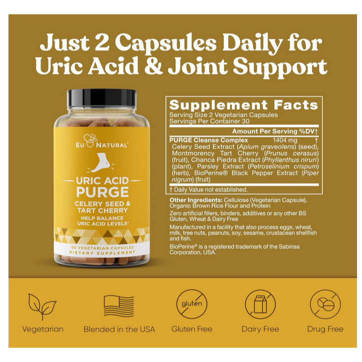 LowCost PH| Purge! Uric Acid Flush β Eat & Drink What You Want β Detox and Cleanse with Celery Seed