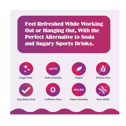 USA Onhand | Ultima Replenisher, Electrolyte Mix ( Great For Hydration & Digestive Issues )