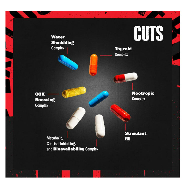 LowCostPH| Animal Cuts Thermogenic Fat Burner - Weight Loss Pills for Women and Men for Metabolism