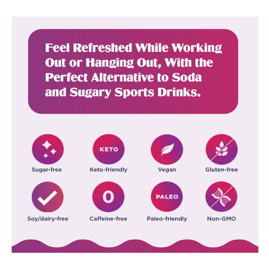 USA Onhand | Ultima Replenisher, Electrolyte Drink Mix Packets ( Great for Hydration & Digestion )