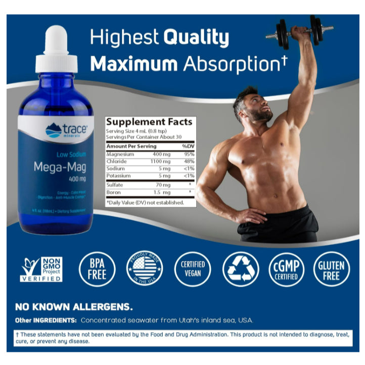 LowCostPH| Trace Minerals ®, Low Sodium Mega-Mag, 400 mg, 4 fl oz (118 ml)