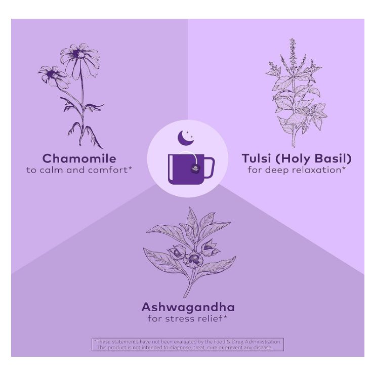 Low Cost PH | Organic India, Tulsi Tea, Sleep, Ashwagandha, Moringa, Turmeric, Lemon Masala Chai.