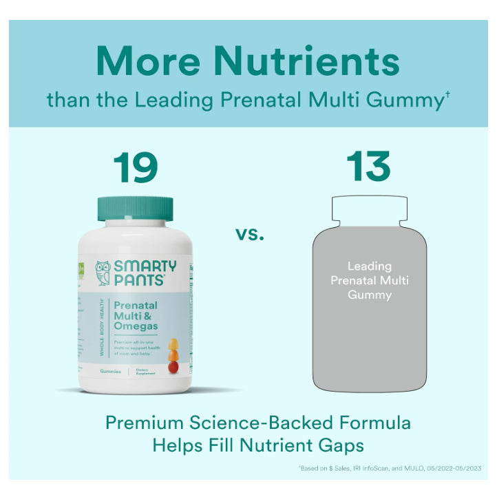 LowCost PH| SmartyPants, Prenatal Multi & Omegas, Lemon, Orange and Strawberry Banana, 120 Gummies
