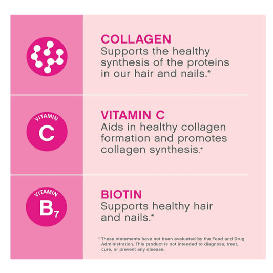 Low Cost PH | NeoCell Super Collagen With Vitamin C and Biotin, Skin, Hair and Nails Supplement