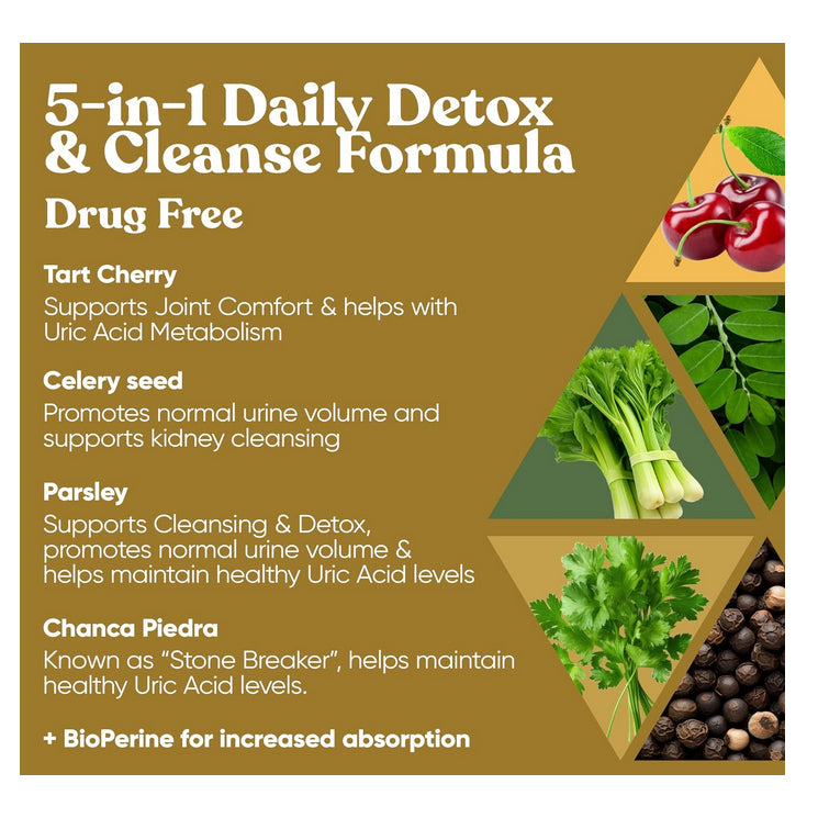 LowCost PH| Purge! Uric Acid Flush β Eat & Drink What You Want β Detox and Cleanse with Celery Seed