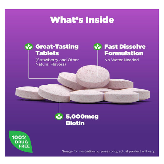 LowCostPH | Na Trol, Biotin, Maximum , Extra Strength, Fast 10,000 mcg, 5,000mcg, 1,000mcg