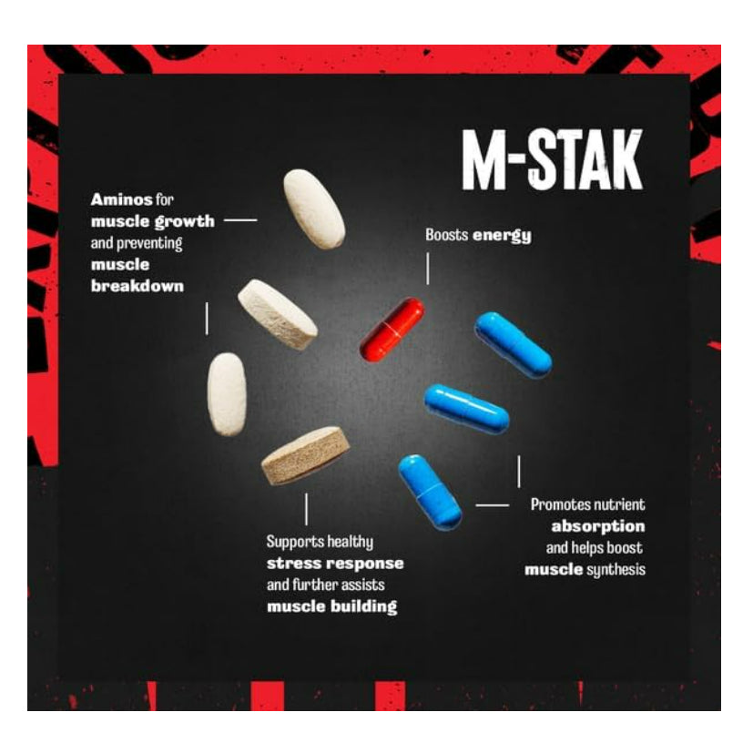 USAOnhand| Animal, PAK, TEST, STAK, & PUMP, FLEX Hard Gainer's Training Pack