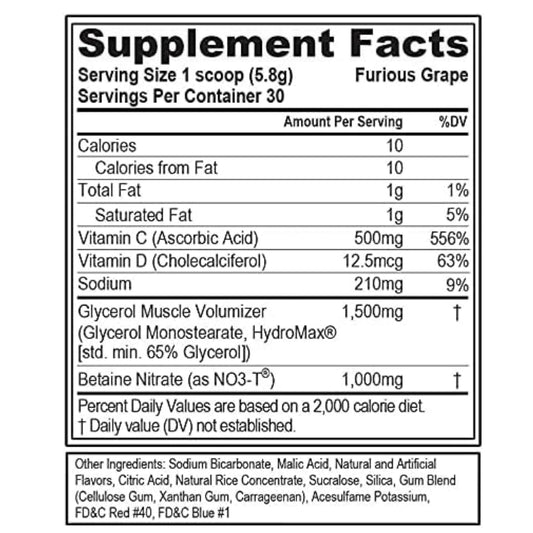 LowCostPH| EVLution Nutrition, PumpMode, Non-Stimulant Pump Accelerator, Furious Grape, 6.14 oz