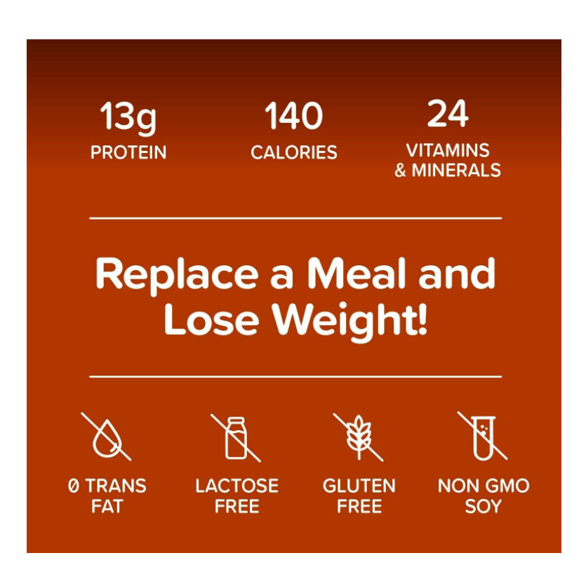 Low Cost PH | Naturade, Total Soy, Weight Loss Shake Jnx Sports Fat Burner Evlution Pre-work out
