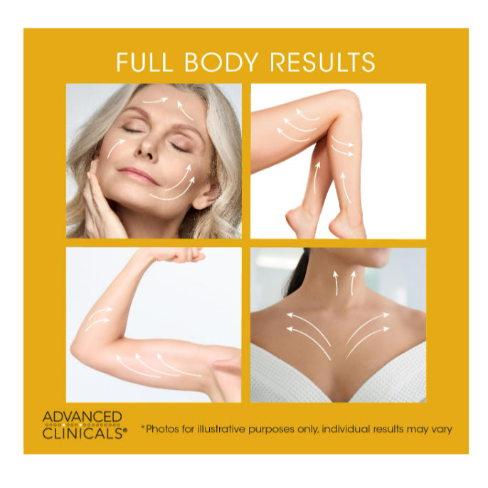 USA Onhand | Advanced Clinicals, Retinol, Advanced Firming Cream, 16 oz