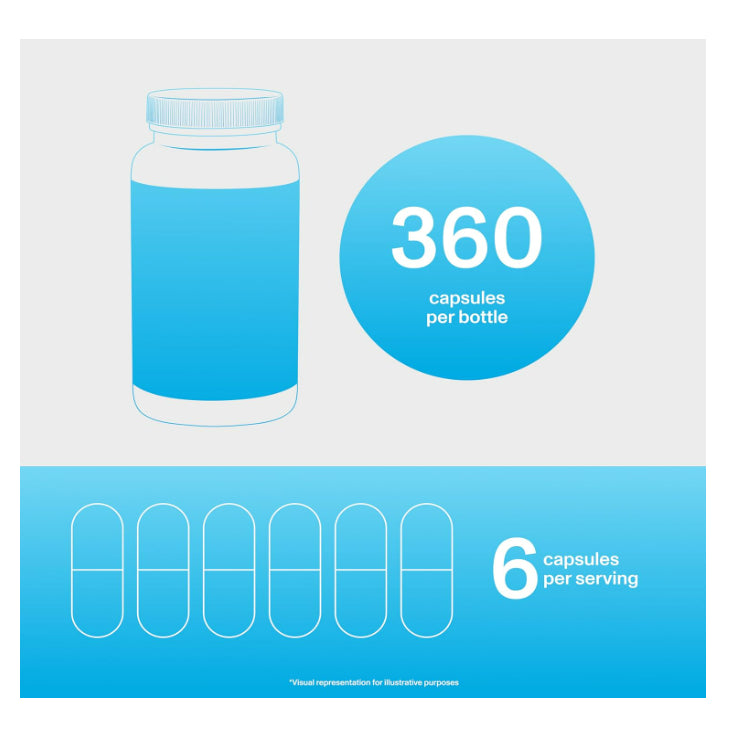 LowCost PH| Vital Proteins, Collagen Peptides, 360 Capsules