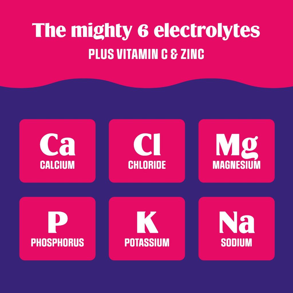 NaturalSolutions | Ultima Replenisher, 6 Essential Electrolytes, Lemonade, Tropical, Mix, Raspberry