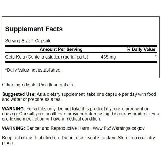 HealthilyYou | Swanson, Full Spectrum® Gotu Kola, 435 mg, 60 Capsules Energy & Circulatory Support