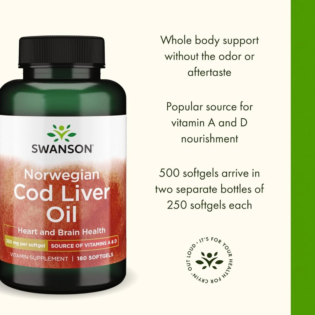 HealthilyYou | Swanson, Norwegian Cod Liver Oil, 350 mg, 250 Softgels Heart and Brain Health