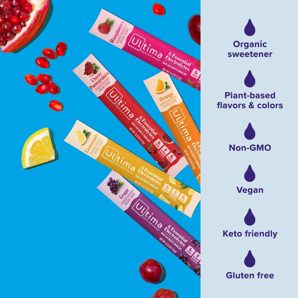 NaturalSolutions | Ultima Replenisher, 6 Essential Electrolytes, Lemonade, Tropical, Mix, Raspberry