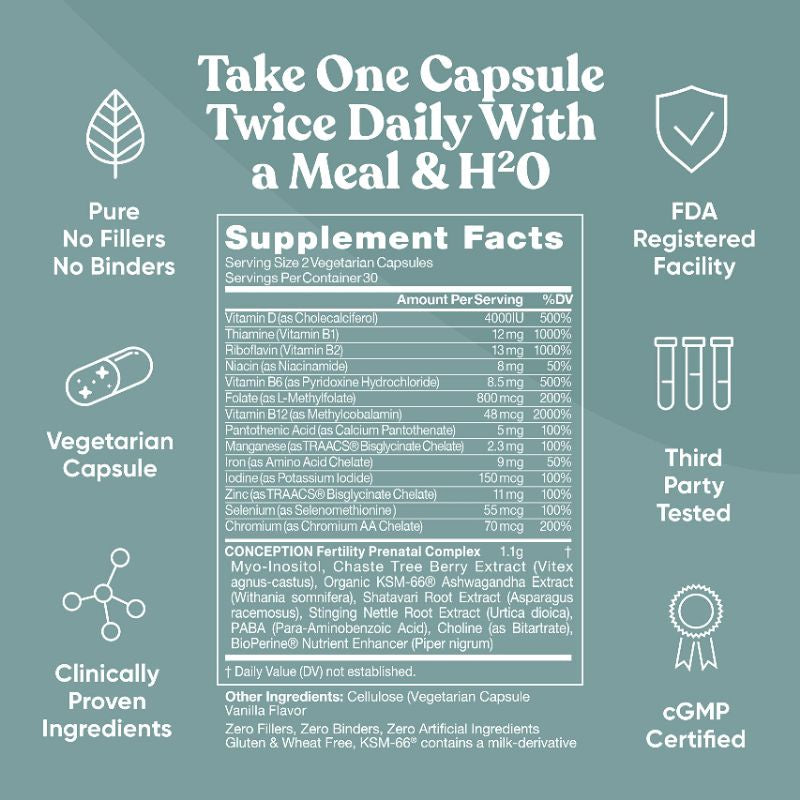 Low Cost PH | Eu Natural, CONCEPTION, Female Fertility Prenatal, 60 Capsules Inositol & Vitex