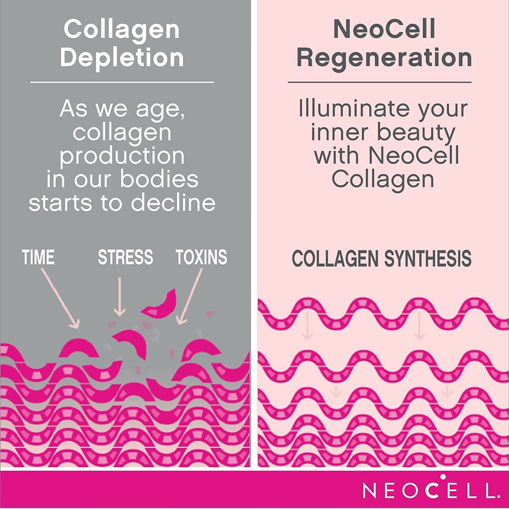 Low Cost PH | NeoCell Super Collagen With Vitamin C and Biotin, Skin, Hair and Nails Supplement