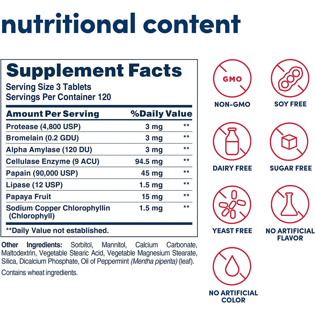 USA Onhand | American Health Papaya Enzyme ( Digestive Support )