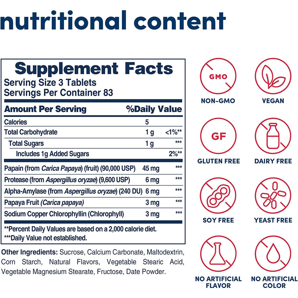 USA Onhand | American Health Papaya Enzyme ( Digestive Support )