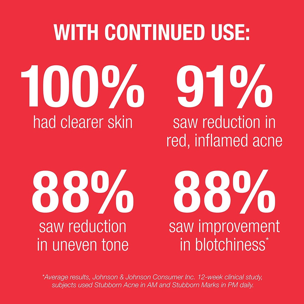 Low Cost PH | Neutrogena, Stubborn Acne AM PM Treatment, Benzoyl Peroxide De La Cruz Ance Treatment.