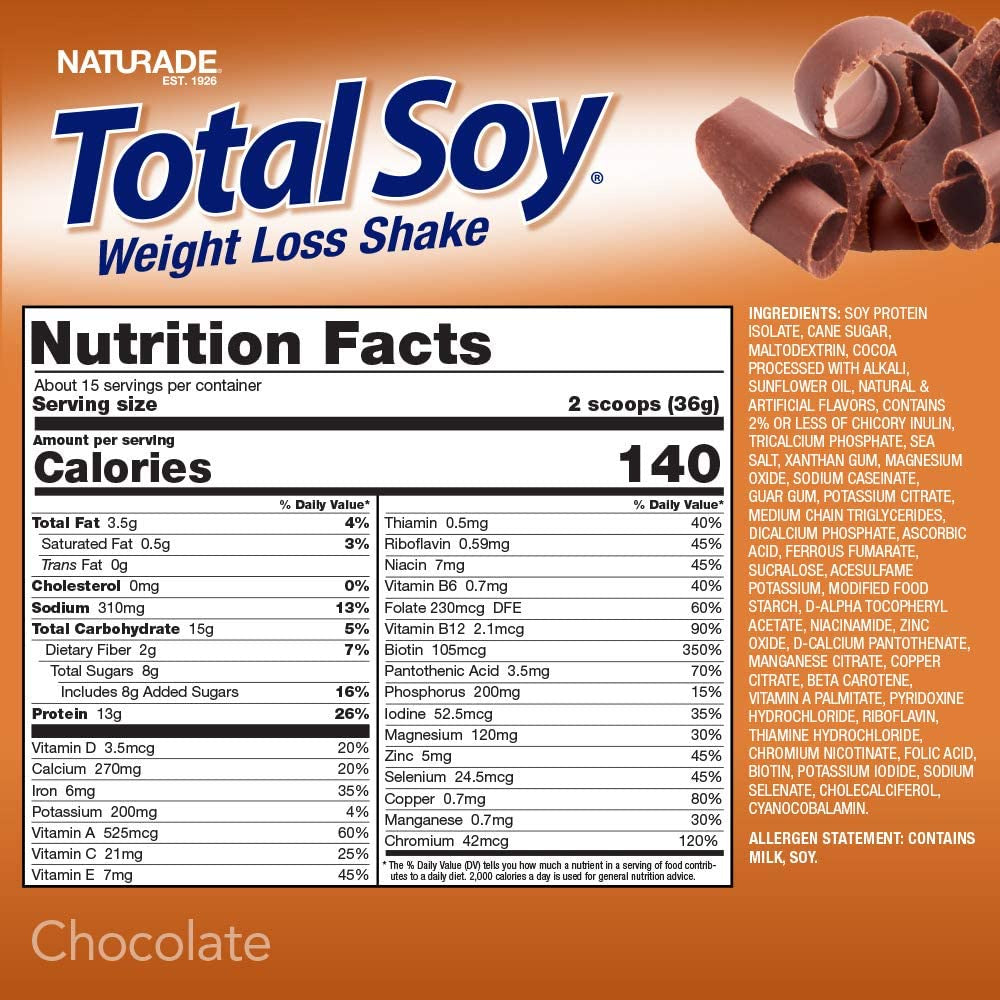 Low Cost PH | Naturade, Total Soy, Weight Loss Shake Jnx Sports Fat Burner Evlution Pre-work out
