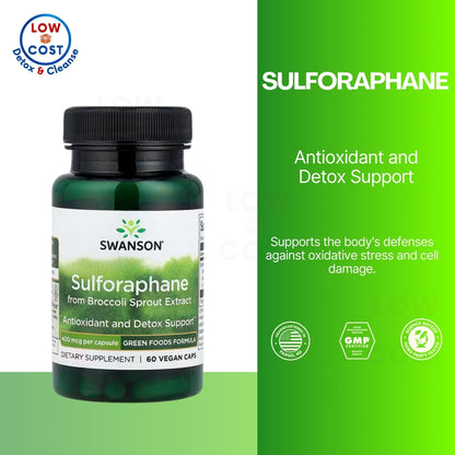 LowCostPH | Swanson, Sulforaphane from Broccoli Sprout Extract, 400 mcg, 60 Veggie Caps
