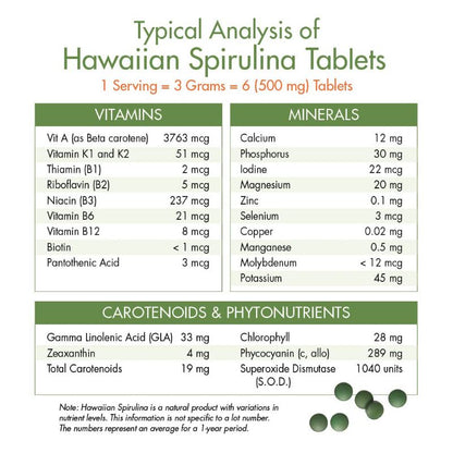 USA Onhand | Nutrex Hawaii Pure Hawaiian Spirulina, 400 / 100 Tablets Dietary Supplements.