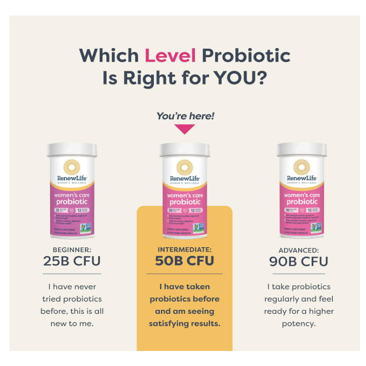 Low Cost PH | Renew Life, Women's Care Probiotic, 50 Billion CFU, 30Caps, Digestive & Immune Health