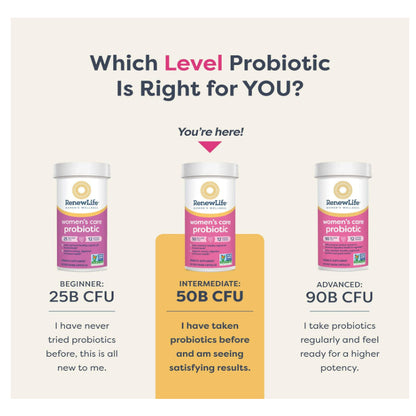 Low Cost PH | Renew Life, Women's Care Probiotic, 50 Billion CFU, 30Caps, Digestive & Immune Health