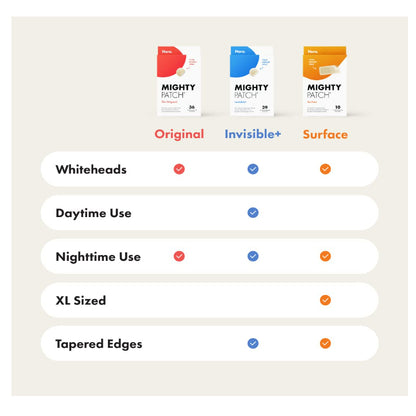 USAOnhand| Hero Cosmetics, Mighty Patch, Invisible+, 39 Patches