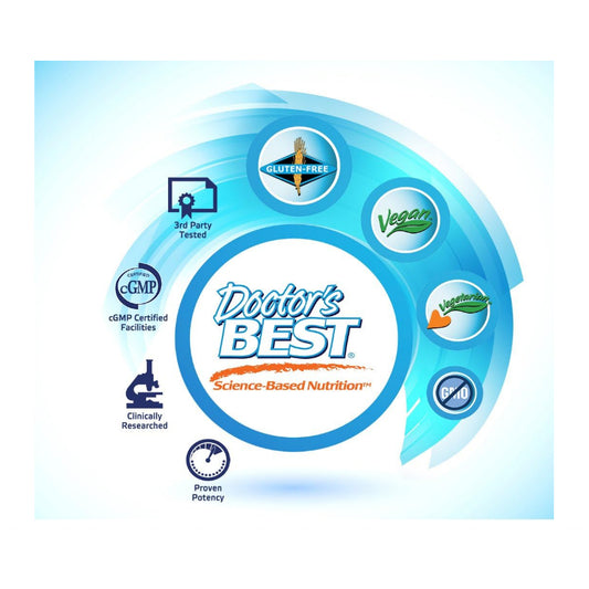 LowCostPH | Doctor's Best, Fully Active Folate 400 with Quatrefolic, 400 mcg, 90 Veggie Caps