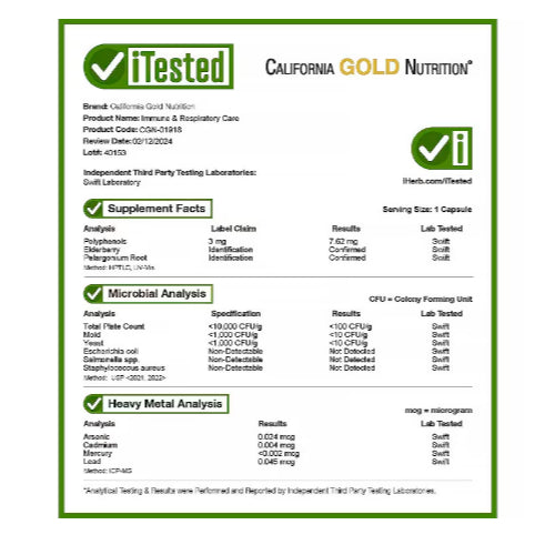 LowCostPh |  California Gold Nutrition, Benfotiamine, 300 mg, 90 Veggie Capsules, Supports Glucose
