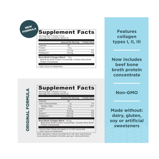 LowCostPH| Ancient Nutrition, Bone Broth Collagen, Pure, 15.9 oz (450 g) Beauty & Anti-Aging Support