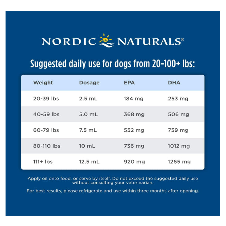 LowCostPH| Nordic Naturals, Pet Cod Liver Oil, Medium to Large Breed Dogs, 8 fl oz (237 ml)