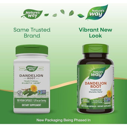 Nature's Way, Dandelion Root