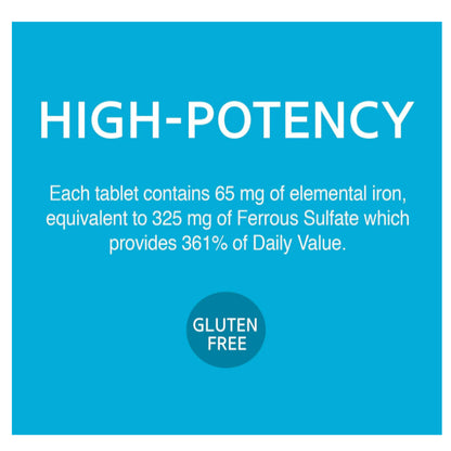 LowCostPh | 21st Century, Iron, 65 mg Tablets, High-Potency Iron, 27 mg, 110 Easy to Swallow,