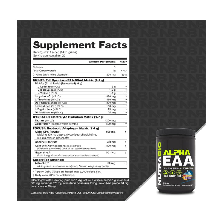USA Onhand | NutraBio, Alpha EAA, Hydration & Focus Recovery New York Punch ( Amino Acids )