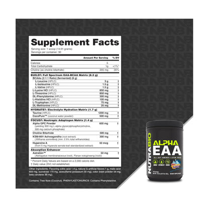 USA Onhand | NutraBio, Alpha EAA, Hydration & Focus Recovery New York Punch ( Amino Acids )