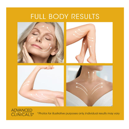 USA Onhand | Advanced Clinicals, Retinol, Advanced Firming Cream, 16 oz