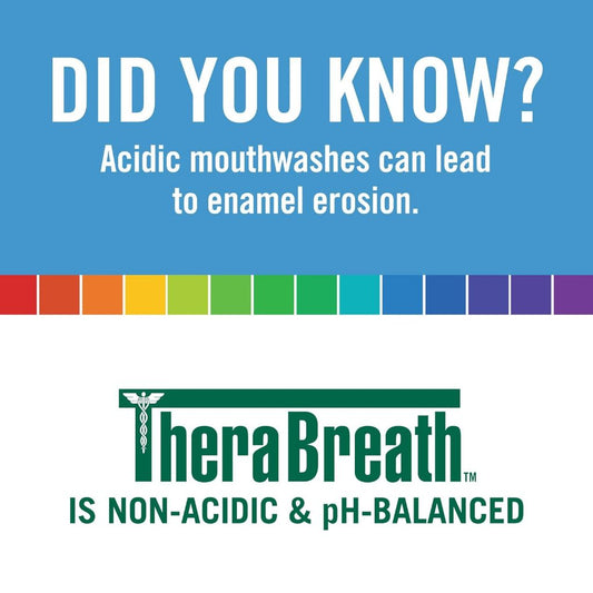 USA Onhand | TheraBreath, Fresh Breath ( Oral Care )