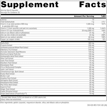 LowCost PH| Source Naturals Wellness Formula Bio-Aligned VitaminHerbal Defense Advance Immune Suppor
