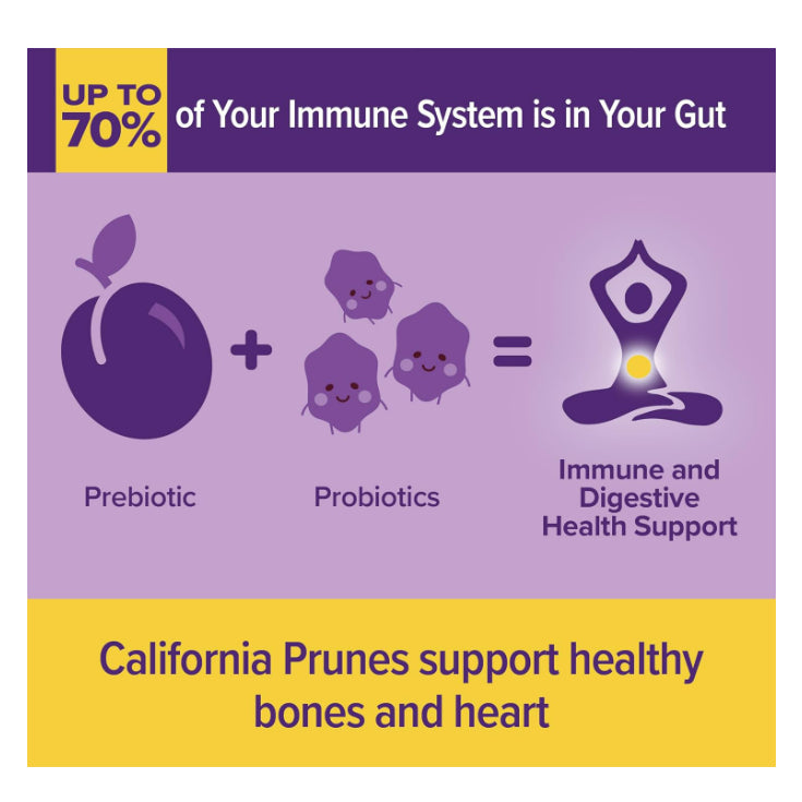 Lowcostph | Mariani Premium Probiotic Prunes 198g