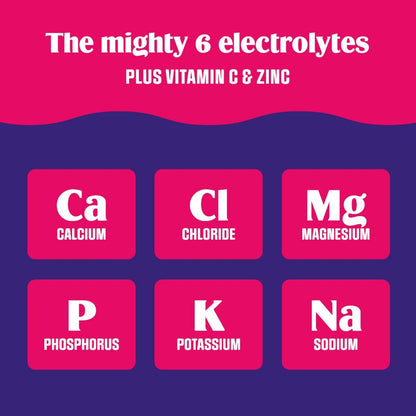 NaturalSolutions | Ultima Replenisher, 6 Essential Electrolytes, Lemonade, Tropical, Mix, Raspberry