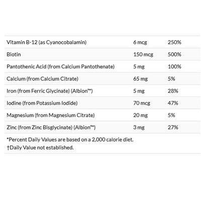 LittleSunshine | NOW Foods, Kids, Kid Vits Berry Lemonade, Grape, Orange, Supports Immune Health