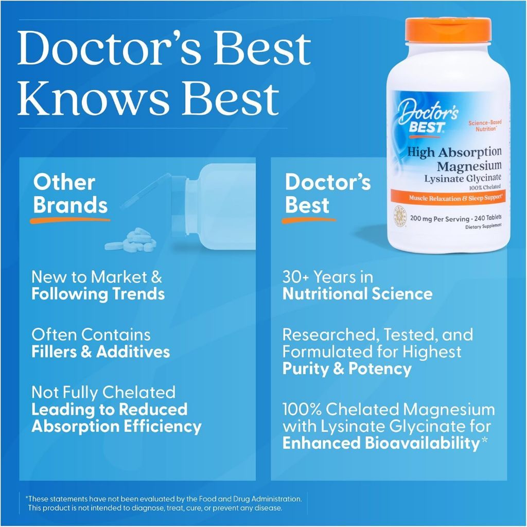 USA Supplements | Doctor's Best, High Absorption Magnesium Lysinate Glycinate ( Sleep Support )