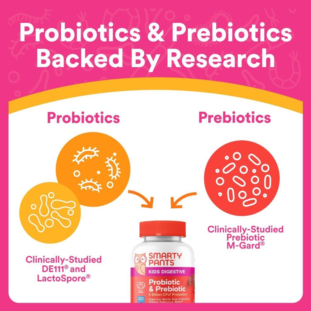 USA Supplements | SmartyPants, Kids Prebiotic & Probiotic, 60 Gummies ( Supports Digestive Health )